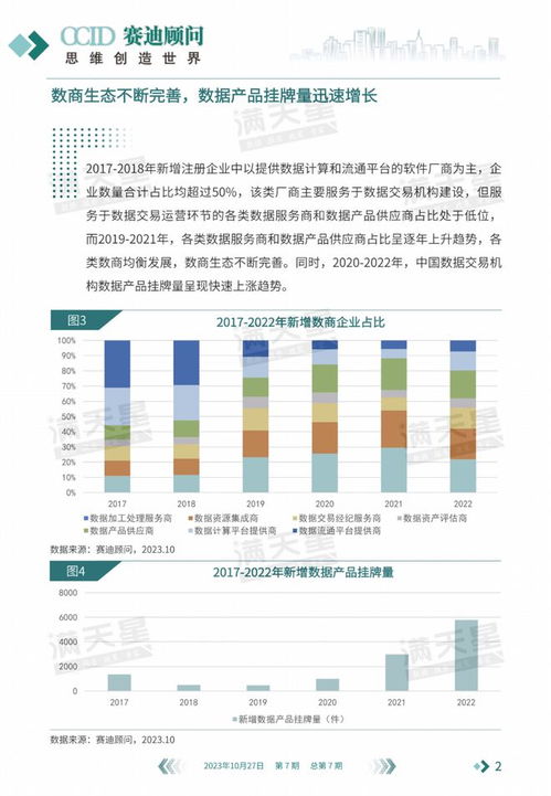 数说IT | 数据要素流通市场进入全新增长阶段 数据处理服务成关键引擎