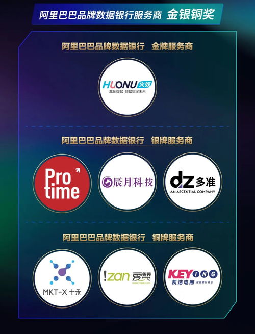 阿里启动万树计划，全面扶持数据产品服务商，推动数据服务生态繁荣