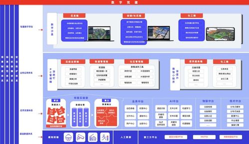 元声象素获数千万元Pre-A轮融资，开创政府数字化建设运营服务新模式