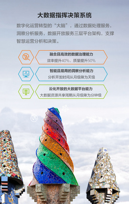 数据处理服务的核心价值