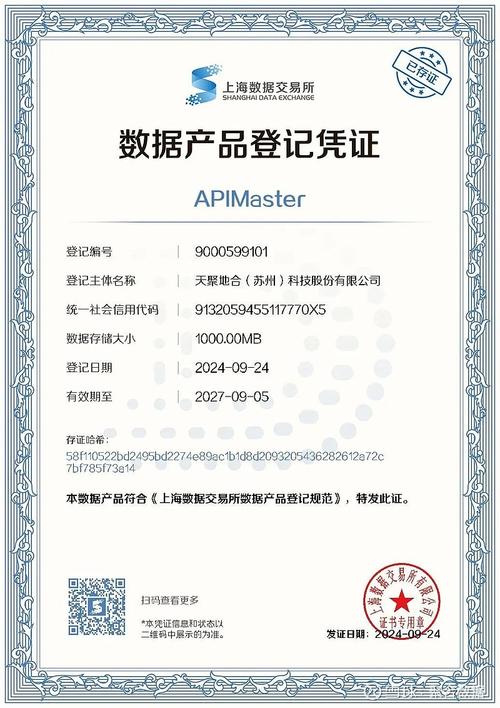 同时,聚合产品apimaster也顺利在上海交易所完成数据产品登记